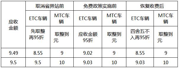 QQ截图20200512153913.jpg QQ截图20200512153913.jpg